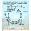 blast furnace for steel making